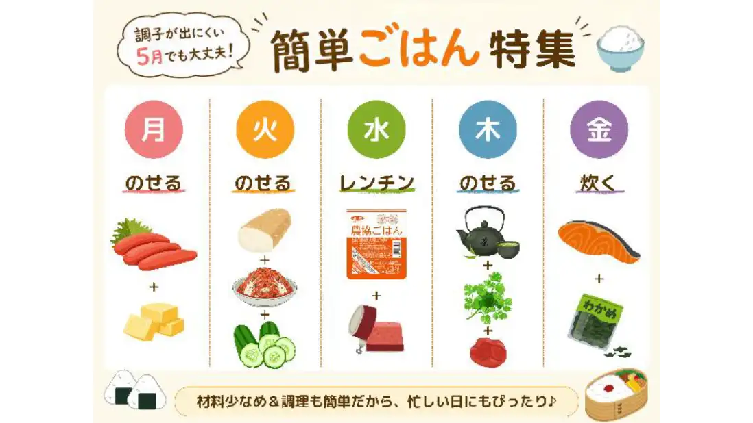 「調子が出にくい5月でも大丈夫！簡単レシピ特集」米穀部公式Xで連続発信　ＪＡ全農