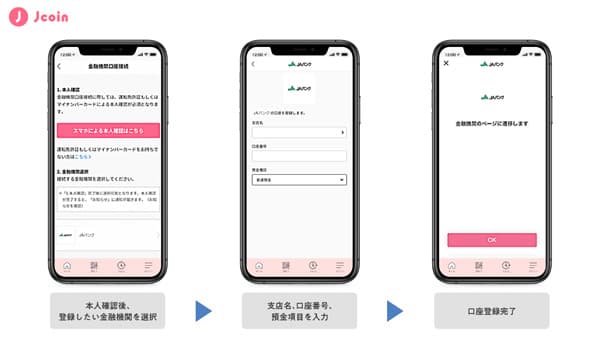 キャッシュレス決済サービス「J-Coin Pay」ＪＡバンクと口座接続を開始　みずほ銀行