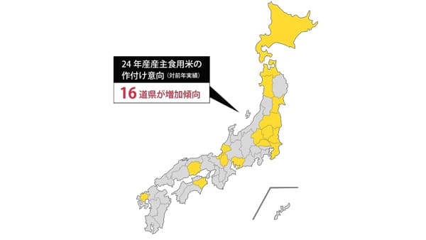 主食用増加傾向16県　主産地中心に前回より5県増　作付意向調査　農水省