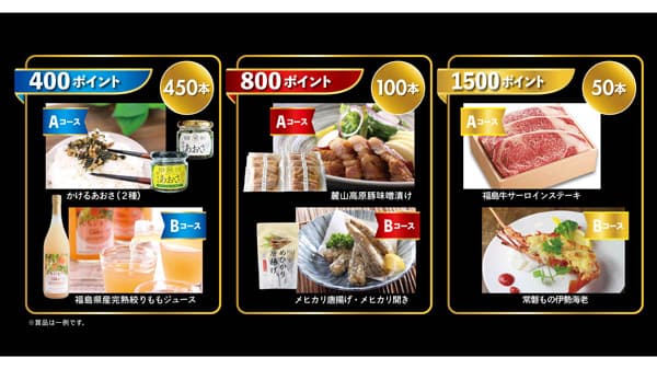 福島県産米を食べて、福島の味覚が当たる！「ふくしま米 知って当てよう！キャンペーン」開始