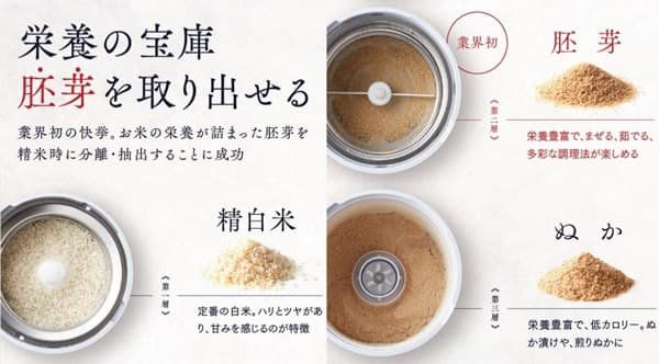 玄米を白米・胚芽・糠に分ける精米機「YAMAMOTO ライスクリーナー極め胚芽」新発売