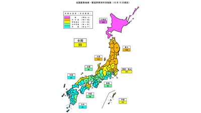 米の作況「99」　来年産適正生産量　上方修正へ－農水省
