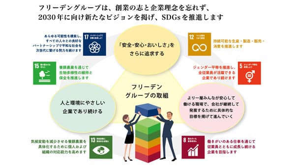 「やまと豚」のフリーデン　SDGsイベント「GOOD LIFEフェア」に出展