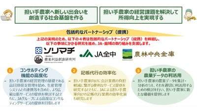 農業利益創造研究所、ＪＡ全中、農林中金とパートナーシップ協定を締結　ソリマチ