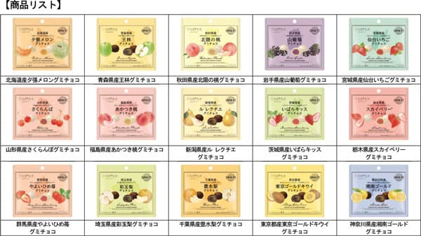 「ニッポンエールグミチョコ」阪急うめだ本店と阪急百貨店オンラインストアで限定販売　ＪA全農
