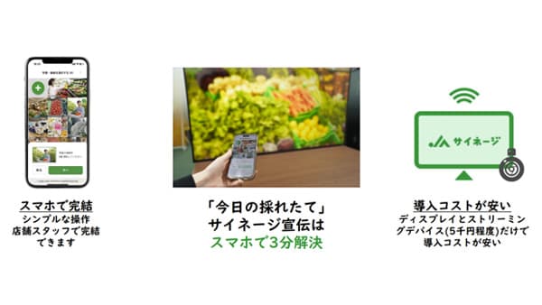 あぐラボ　スマート農業展示会で「ＪＡサイネージ」出品