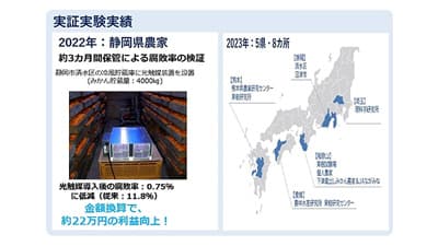 光触媒が生み出す殺菌効果で鮮度を維持、みかん保存では腐敗率1％以下 　カルテック（株）【ＪＡアクセラレーターがめざすもの】