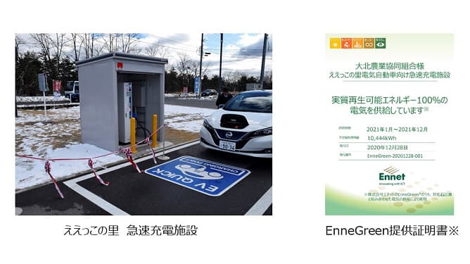 電気自動車の急速充電施設でCO2低減へ　ＪＡ大北にEnneGreen提供