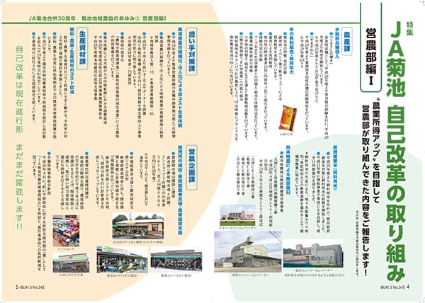 「ＪＡ自己改革」の周知