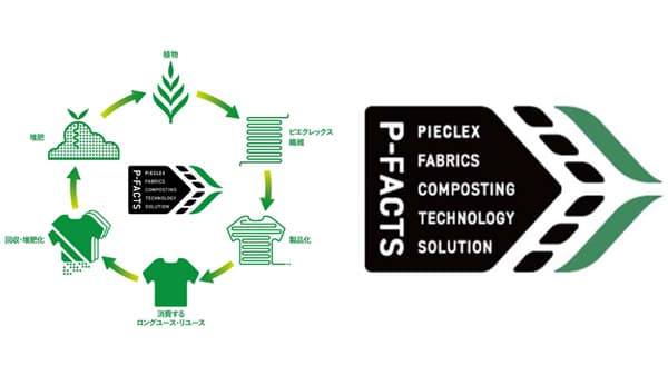 植物由来素材ユニフォームで「着る循環」を社会実証　Team P-FACTSと連携　2027年国際園芸博覧会協会