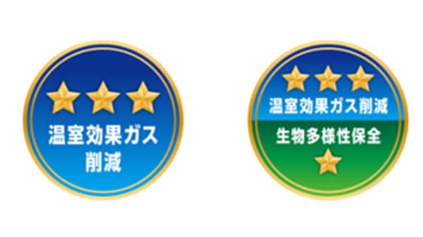 「サステナウィーク」15日から　持続可能な消費のヒントが見つかる2週間　農水省