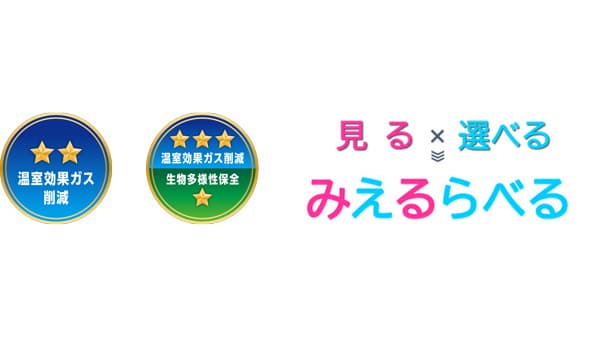 農産物の環境負荷低減を「見える化」基礎から学べる研修会開催　農水省
