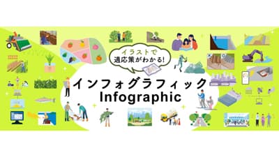 気候変動適応情報プラットフォーム　適応策が一目で分かるインフォグラフィックに