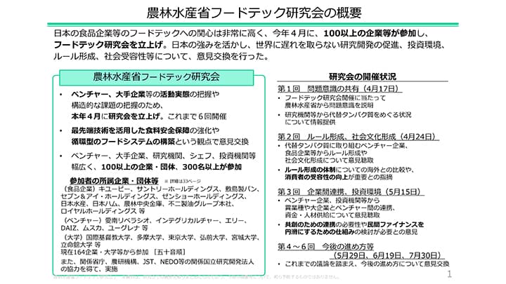 日本の強み活かした研究開発促進へ「フードテック研究会」中間報告　農水省