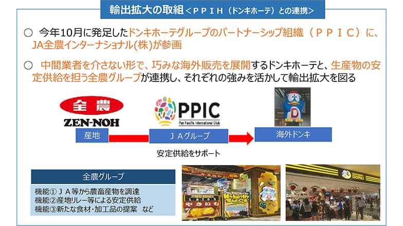 輸出事業委員会を新設－ＪＡ全農