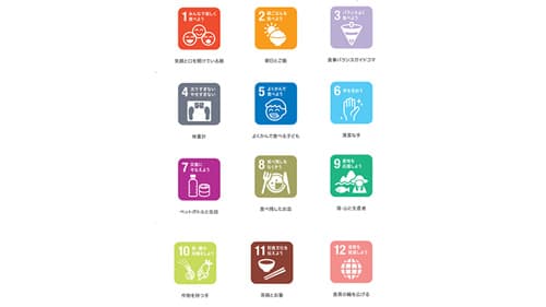 「食育ピクトグラム」公開　HPで無料ダウンロード可能　農水省
