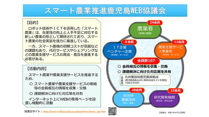全国に先がけ「スマート農業推進鹿児島WEB協議会」設立　農水省
