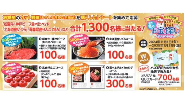 松阪牛・神戸ビーフなどが当たる大型消費者キャンペーン　11月1日開始　旭物産