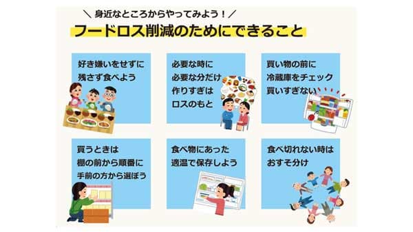 「STOP！フードロス」キャンペーン開始　ベルグリーンワイズ