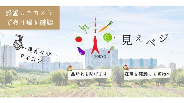 「チョクバイGO！」で「見えベジカム」をリリース　Veggie