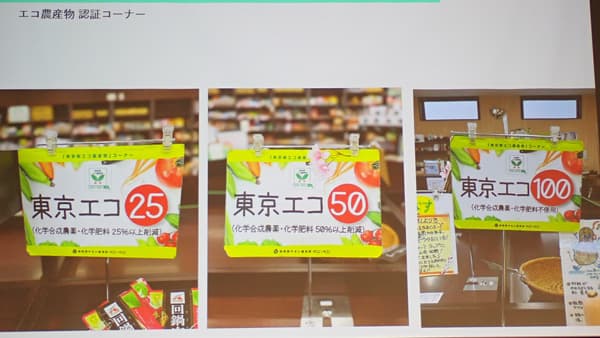 エコ農産物のPR販売拠点　今秋、都心にオープン