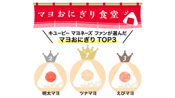マヨおにぎりNo.1は"ツナマヨ"「マヨおにぎり食堂」投票結果発表　キユーピー