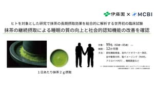 抹茶の継続摂取で睡眠の質を向上　社会的認知機能の改善を確認　伊藤園