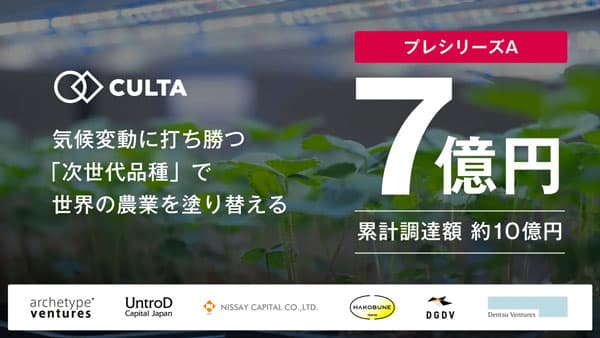 気候変動に負けない農業へ　プレシリーズAラウンドで7億円を資金調達　CULTA