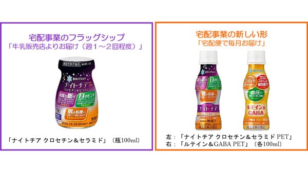 宅配事業に新しい形「ナイトチア クロセチン＆セラミド」など新発売　雪印メグミルク