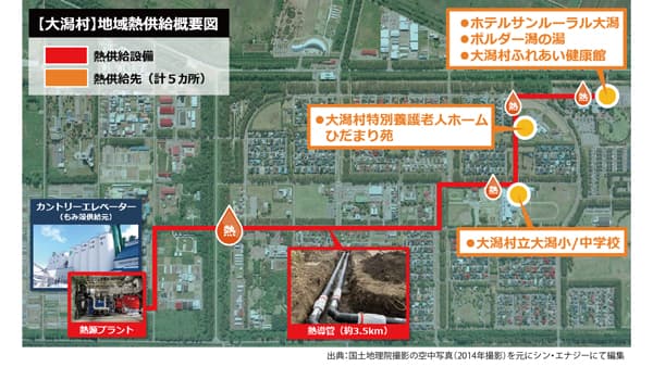 もみ殻が燃料　バイオマス地域熱供給プラント　秋田県大潟村で竣工　シン・エナジー