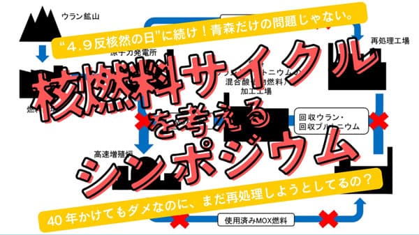 「核燃料サイクルを考えるシンポジウム」開催　生活クラブ