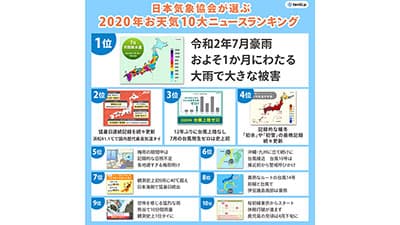 気象予報士が選ぶお天気10大ニュース発表　日本気象協会