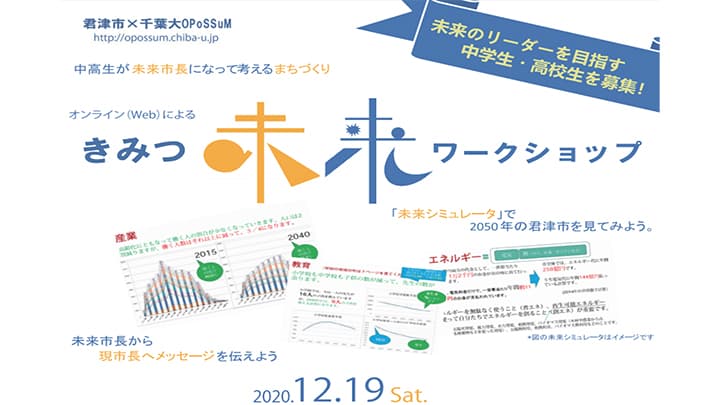 中高生が「未来市長」になって考える「きみつ未来ワークショップ」オンラインで開催
