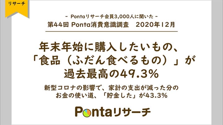 年末年始は「ふだん食べる食品で」節約志向浮き彫り　Ponta消費意識調査