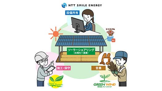 営農型太陽光発電　栃木県で運転開始　NTTスマイルエナジー