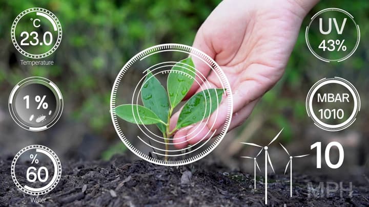 デジタル農業市場　2027年までCAGR10.2%で成長の見込み