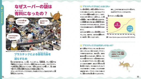 地球環境の危機に立ち向かえ！自由研究に役立つ『こども環境学』発売