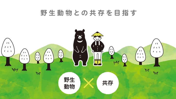 鳥獣被害解決へ　大学発ベンチャーが株式型クラウドファンディングに挑戦　うぃるこ