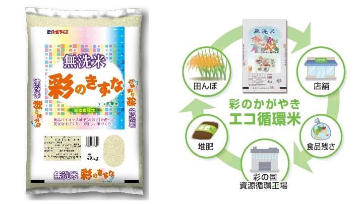 食品残さの堆肥から栽培した地産地消米　埼玉県内の店舗限定で販売開始　コープみらい