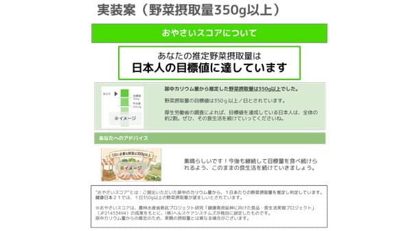 尿中カリウム量から野菜摂取量を推定　郵送尿検査へ導入で食生活改善に期待