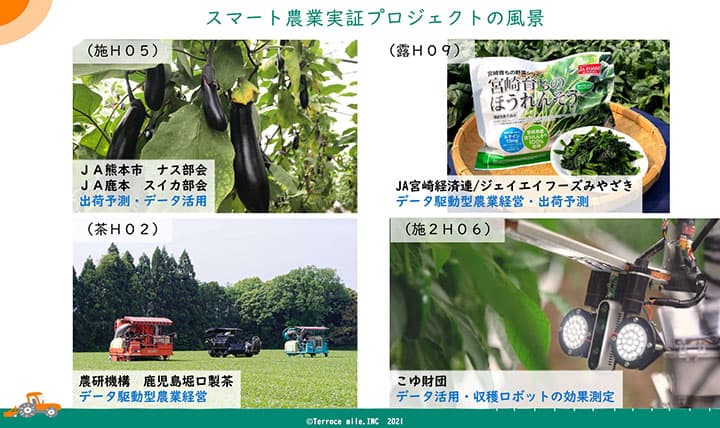 デジタル化とデータ活用で課題解決へ　ＪＡグループなど三者と連携　テラスマイル