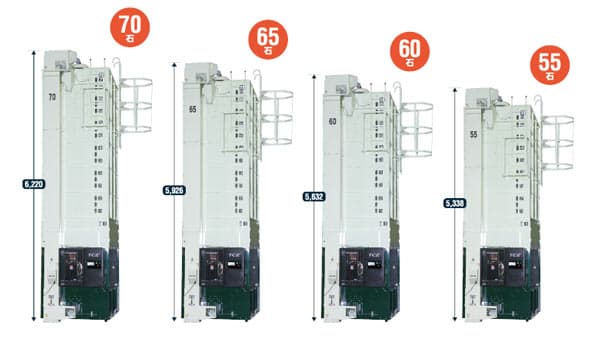乾燥器「TCZシリーズ」のラインナップを拡充、刷新　3シリーズを発売　静岡製機