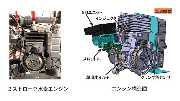 世界初　小型作業機用2ストローク水素エンジンの安定運転に成功　丸山製作所