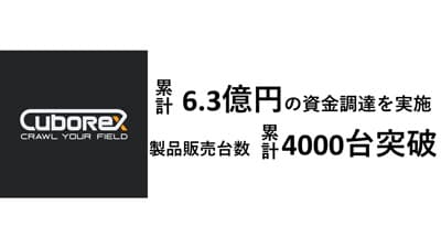 CuboRex　シリーズAラウンドで総額2.5億円の資金調達を実施