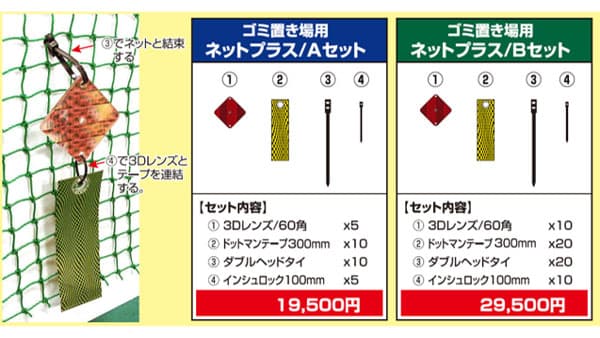 カラス対策ネットに追加　鳥害対策「撃退ドットマン　ネットプラス」発売　ダイヤニウム