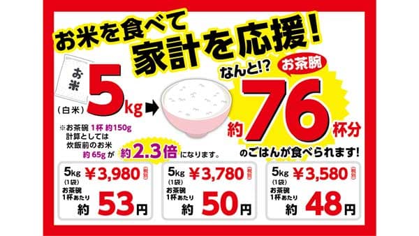 「米5kgはお茶碗76杯分」小売店向け訴求POPデータに新デザイン　アサヒパック