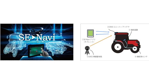 「令和6年度中国地方発明表彰」島根県発明協会会長賞、発明奨励賞を受賞　三菱マヒンドラ農機