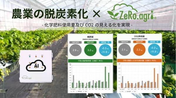 AI潅水施肥システム「ゼロアグリ」化学肥料低減量とCO2排出量の見える化機能リリース