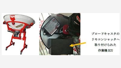 国産の農業用作業機で初「ISOBUS」認証取得　汎用ECUを販売開始　農研機構