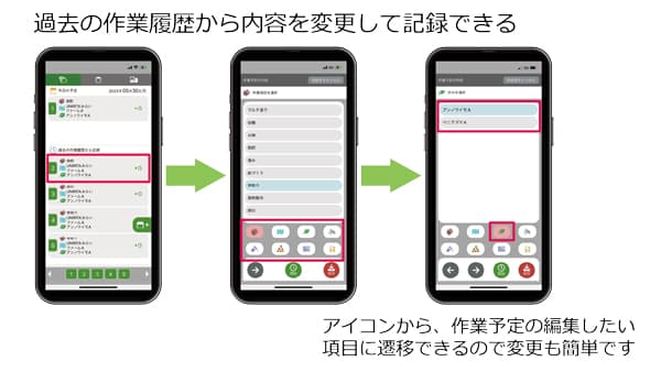 農作業の現場で簡単に記録「ベジパレット」スマホ向け記録専用アプリ登場　ユニリタ